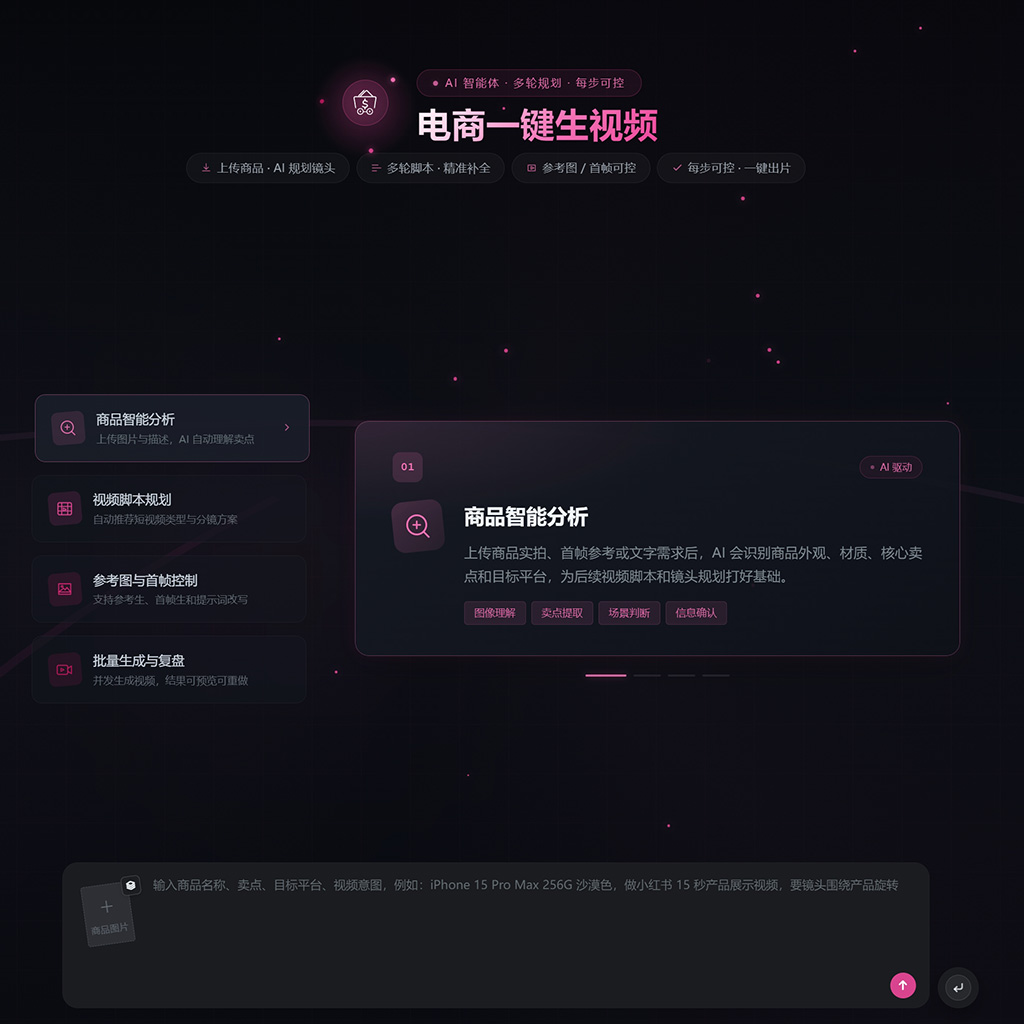 一键生成图文与PPT交付案例示例